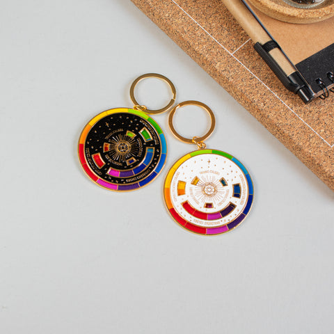 Spinning Color Wheel . Enamel Keychain