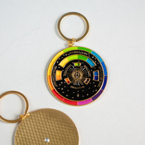 Spinning Color Wheel . Enamel Keychain